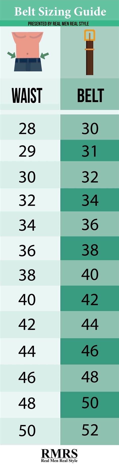 chanel mini belt|Chanel belt size chart.